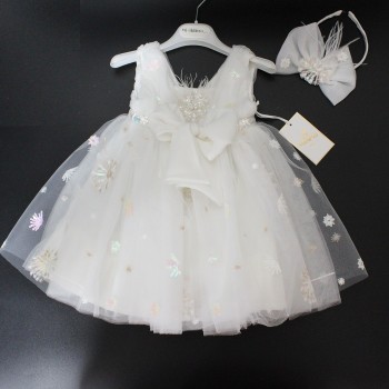 ΦΟΡΕΜΑ ΜΕ ΦΙΟΓΚΟ