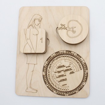 ΤΟ ΗΜΕΡΟΛΟΓΙΟ ΤΗΣ ΕΓΚΥΜΟΣΥΝΗΣ