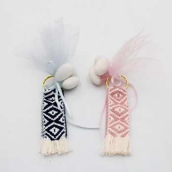 ΜΠΟΜΠΟΝΙΕΡΑ ΒΑΠΤΙΣΗΣ ΜΠΡΕΛΟΚ ΜΑΚΡΑΜΕ ΜΠΟΜΠΟΝΙΕΡΑ ΒΑΠΤΙΣΗΣ ΜΠΡΕΛΟΚ ΜΑΚΡΑΜΕ